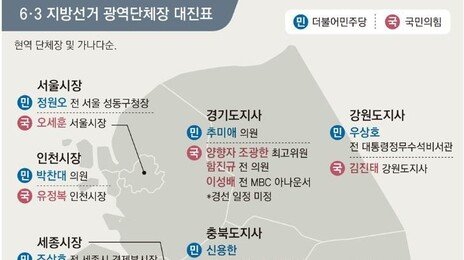 與 “어게인 2018” 부울경 탈환 벼르는데… 경남 오차범위내 박빙