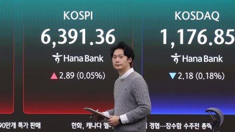 코스피, 장중 6400 돌파…사상 최고치 경신