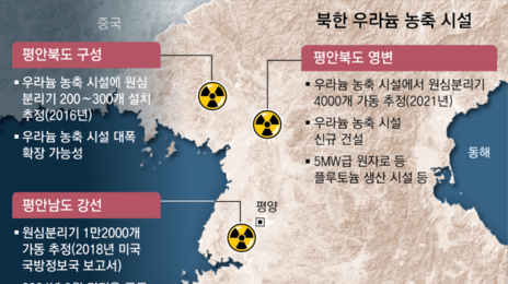정보유출 논란에 ‘北 구성’ 제3핵시설 공식화