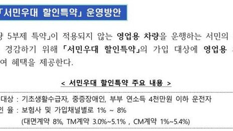 ‘차량 5부제’ 참여하면 보험료 연간 2% 할인…“참여 확인 앱 개발”