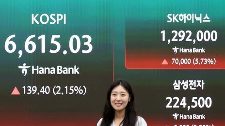 코스피 6600선 첫 돌파…韓증시 시총 6000조 시대 열렸다