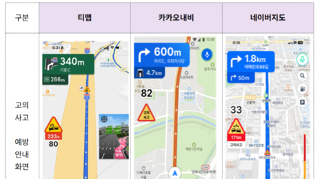 “이곳은 車 고의사고 다발구간 조심하세요”
