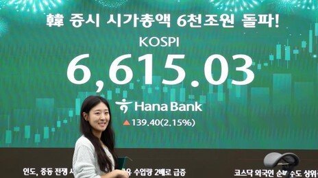 코스피, 6670 찍었다…또 사상 최고치