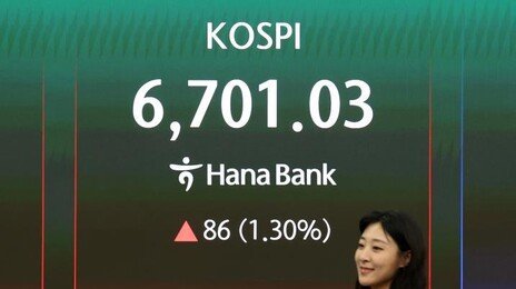 코스피, 사상 첫 6700선 돌파