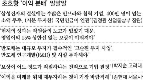 반도체 실적 분배 공론화… “사회전체 결실” vs “법인세만 100조”
