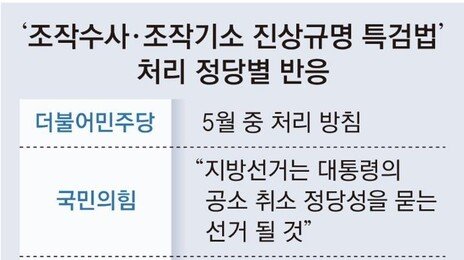 與서도 “조작기소 특검법, 선거후 처리”… 野후보들 오늘 긴급회동