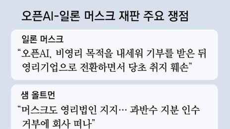 ‘비영리’ 강조했던 오픈AI-머스크 법정공방, 결국 ‘지분 싸움’으로