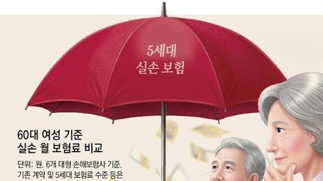 도수치료-영양주사 빠진 ‘반값 실손’… 11월부터 갈아타기 가능