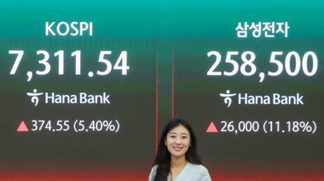 외국인 동학개미, 5월 들어 반도체 투톱 6조 순매수