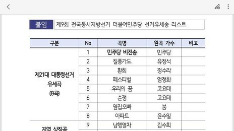 與, ‘지선 유세송’ 공개…옆집오빠 등 20곡