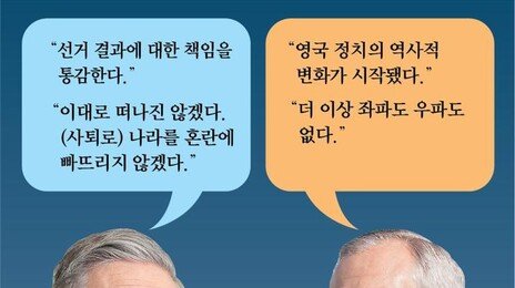 英 지방선거 강경 우파 돌풍… 집권 노동당, 텃밭도 뺏기며 ‘참패’