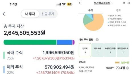 “삼전 주가 나락때 모았다”…26억 인증한 92년생 ‘흙수저女’