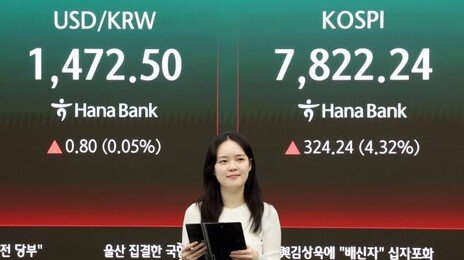 코스피 급등에도 ‘외부 변수’ 불안감…야간 선물거래 최근 급증