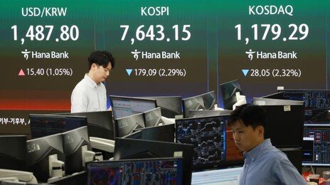 코스피 시총, 대만 제치고 세계 6위…8000 눈앞서 하락 전환