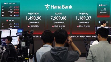 원·달러 환율 1500원대 위협…코스피 외인 연일 ‘팔자’ 영향