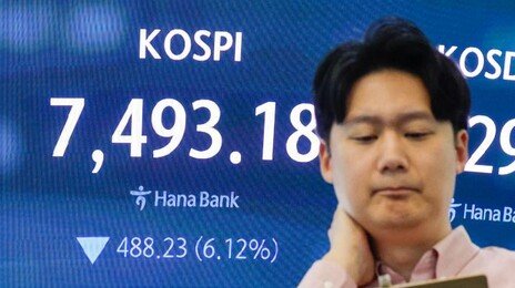 ‘팔천피’ 환호도 잠시…외국인 차익실현 쏟아져 6% 넘게 급락