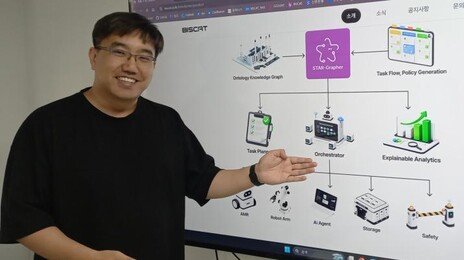 “다크팩토리 우리가 앞당길 것”… “새 로봇과 기존 로봇 바로 협업 가능”
