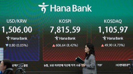 코스피 8% 급등 7800선 회복…‘30만 전자’ 눈앞, SK하닉 11%↑