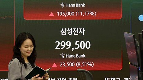 ‘삼전닉스 ±2배’ 벌써 10만명 몰렸다…잘못하면 하루 ―60%