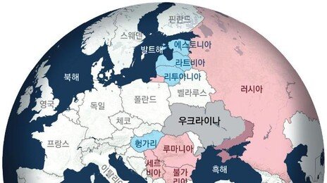 서방에 기대는 헝가리-아르메니아 vs 러시아에 기우는 발칸국