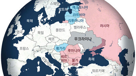 서방에 기대는 헝가리-아르메니아 vs 러시아에 기우는 발칸국