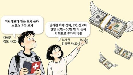고환율 직격탄 2030, 해외직구 줄이고 유학 포기… 여행은 국내로