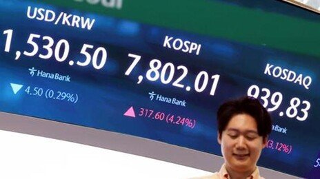 코스피-코스닥 매수 사이드카 발동…‘검은 월요일’ 딛고 급반등