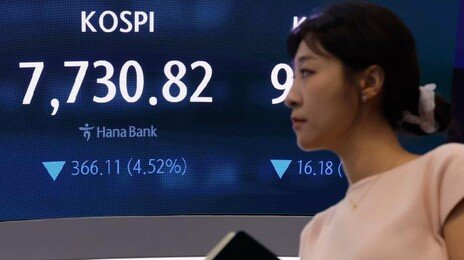 오락가락 코스피 다시 ‘8000선’ 밑으로…4거래일 연속 사이드카