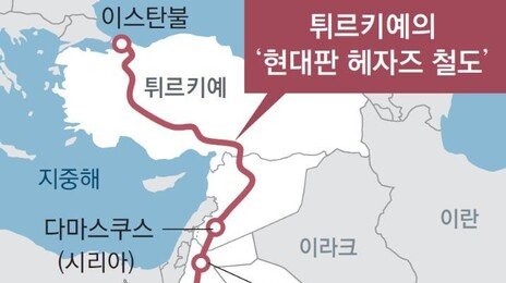 튀르키예, 호르무즈 대신할 철도 잇는다