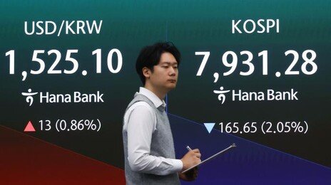 “이렇게 널뛸 수 있나”…사흘째 비상벨 울린 증시