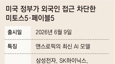美, AI도 수출통제… 앤스로픽 최신 모델에 한국 등 외국인 접근 차단