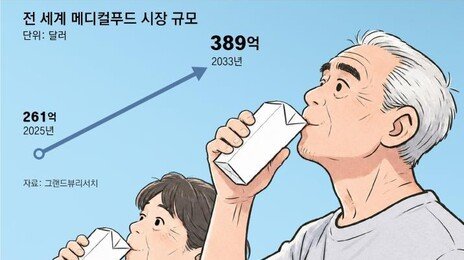 “맛에 영양까지 듬뿍” 영올드 사로잡은 건강식 ‘똑똑한 변신’