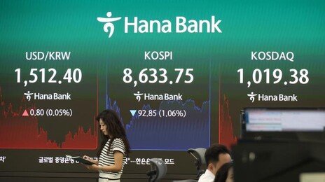 FOMC 앞두고 관망세…코스피, 개인 매수세에 8700선 회복