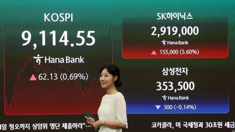 “삼전닉스 레버리지, 꼬리가 몸통 흔들어”…외신도 ‘변동성 주범’ 지목