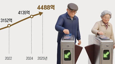 서울시, 지하철 무료 65세→70세 높여 ‘버스 무임’ 비용 상쇄 추진