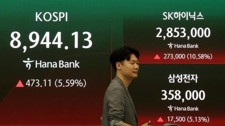 코스피, 마이크론 훈풍에 급등…매수 사이드카 발동