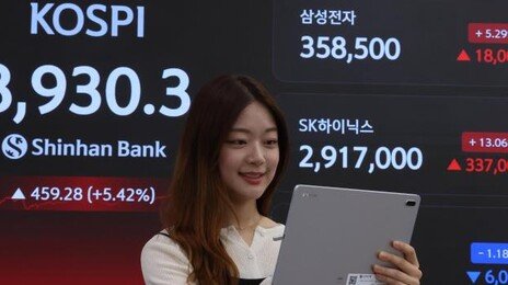 울고 웃는 ‘칩스피’… 마이크론 영업익 15배 뛰자 장중 9000피 탈환