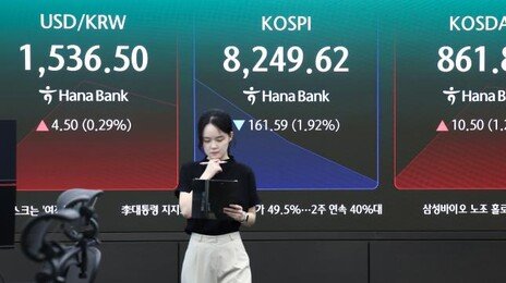 코스피 변동성지수 역대 최고…외인 3.5조 매도 폭탄에 휘청