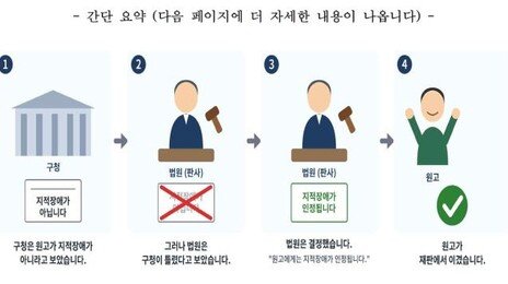 “OOO씨가 이겼습니다”…장애인에 쉬운 판결문 써준 재판부