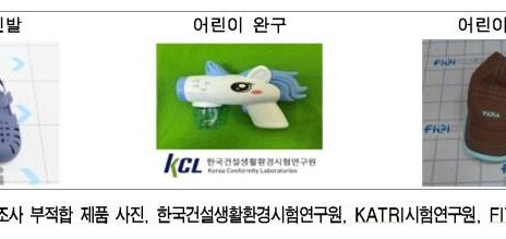 中직구 어린이용 샌들 ‘생식기능 저하 물질’ 284배 초과