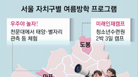 AI 융합캠프-우주-드론… 방학 땐 교실 밖이 학교