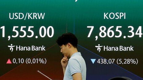 코스피 급락에 매도 사이드카 발동…  8000선 붕괴