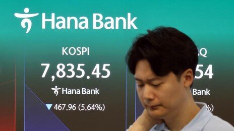 급락장에 코스피 이어 코스닥 매도 사이드카 발동