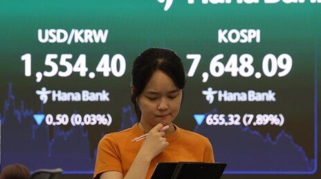 코스피, 급반등에 매수 사이드카 발동… 장중 8000선 회복