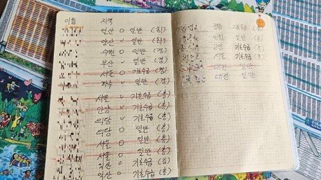 ‘장애인 특공’까지 브로커가 챙겼다…명의 빌려 무더기 분양받아