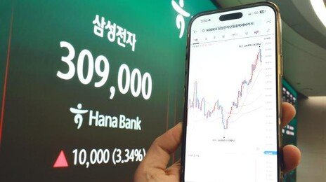 한은 “삼전닉스 레버리지 투자 확대는 증시 변동성 키울 수 있어”