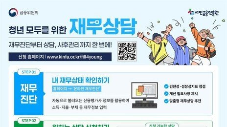 “재무상담 받으면 청년미래적금 0.2% 우대”…6일부터 접수