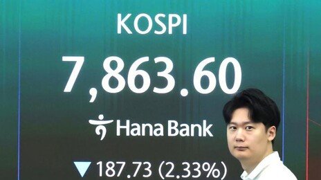 코스피, 급락에 ‘매도 사이드카’ 발동…삼성전자 6%대 하락