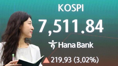 코스피, 5%대 급등에 매수 사이드카 발동