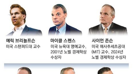 “산업혁명보다 강한 AI 격변”… 경제-AI리더들 “당장 행동해야”